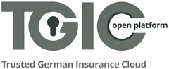 TGIC open platform Trusted German Insurance Cloud