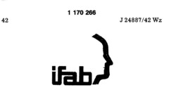 ifab