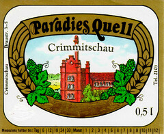 Paradies Quell Crimmitschau