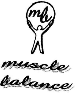 muscle balance