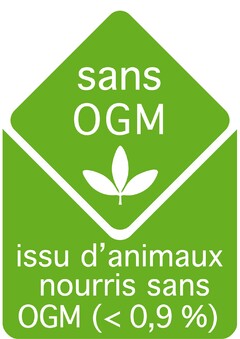 sans OGM issu d'animaux nourris sans OGM (< 0,9%)