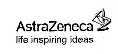 AstraZeneca life inspiring ideas