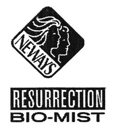 NEWAYS RESURRECTION BIO-MIST