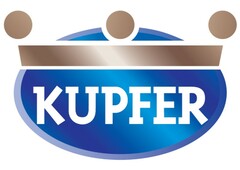 KUPFER