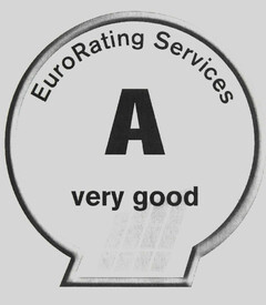 EuroRating Services A very good