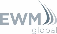 EWM global