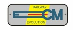 RAILWAY CM EVOLUTION