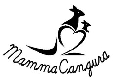 MAMMA CANGURA