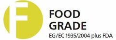FOOD GRADE EG/EC 1935/2004 plus FDA