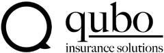 Q qubo insurance solutions