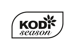 KODi season