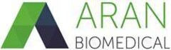 ARAN BIOMEDICAL