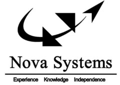 NOVA SYSTEMS EXPERIENCE KNOWLEDGE INDEPENDENCE
