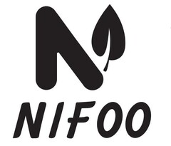 NIFOO