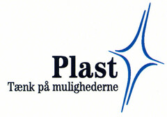 Plast Tænk på mulighederne