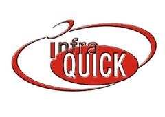 Infra QUICK