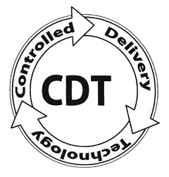 CDT Controlled Delivery Technology