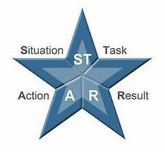 S T A R SITUATION TASK ACTION RESULT