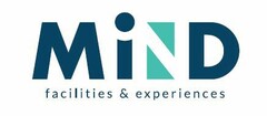 MIND facilities & experiences