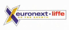 X euronext liffe GO FOR GROWTH