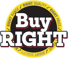 Buy Right Right Range Right Quality Right Price