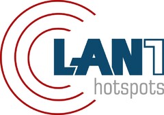 LAN1 hotspots