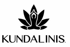 KUNDALINIS