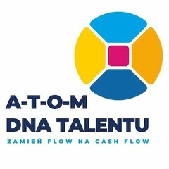 A-T-O-M DNA TALENTU ZAMIEŃ FLOW NA CASH FLOW