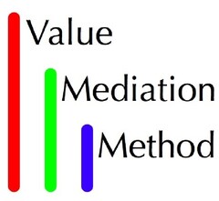 VALUE MEDIATION METHOD
