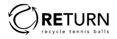 RETURN recycle tennis balls