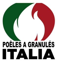 POÊLES A GRANULÉS ITALIA