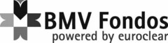 BMV Fondos powered by euroclear