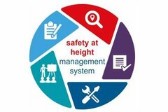 SAFETY AT HEIGHT MANAGEMENT SYSTEM