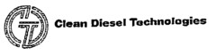 CDT Clean Diesel Technologies