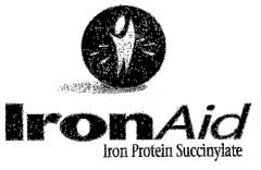 IronAid Iron Protein Succinylate