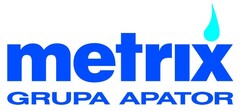 metrix GRUPA APATOR