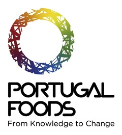 PORTUGAL FOODS FROM KNOWLEDGE TO CHANGE