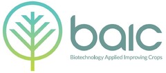 BAIC Biotechnology Applied Improving Crops