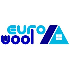 euro wool