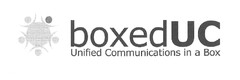 BOXEDUC UNIFIED COMMUNICATIONS IN A BOX