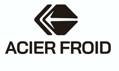 ACIER FROID