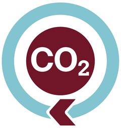 CO2