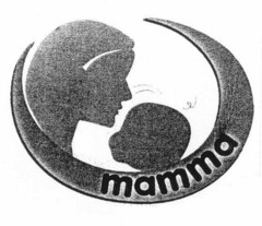 mamma