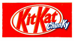 KitKat ChunKy