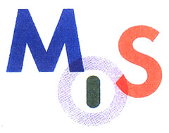 MOS