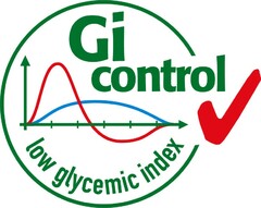 Gi control low glycemic index