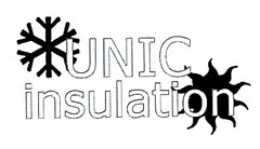 UNIC insulation