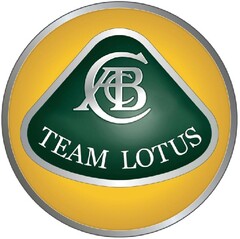 ACBC TEAM LOTUS