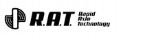 R.A.T. Rapid Axle Technology