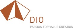 DIO PASSION FOR VALUE CREATION